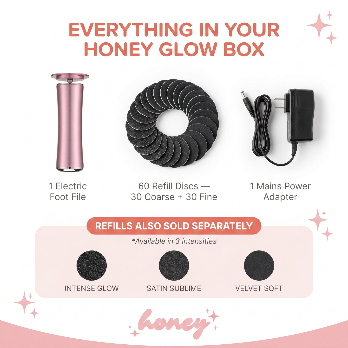 HoneyGlow™ – Foot Beauty Kit